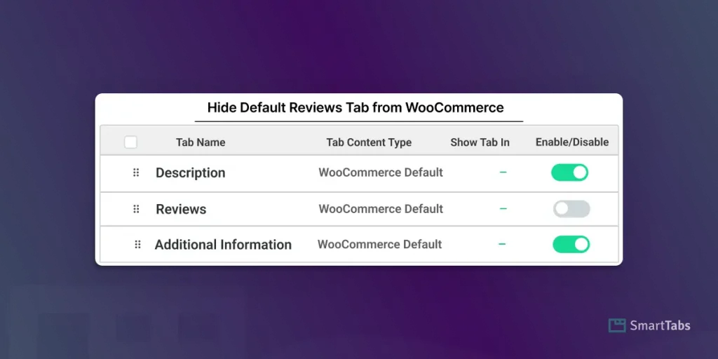 How to Remove Default Reviews Tab from WooCommerce