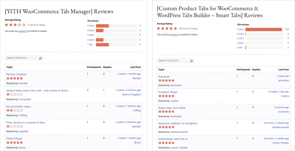 Yith Tabs vs Smart Tabs